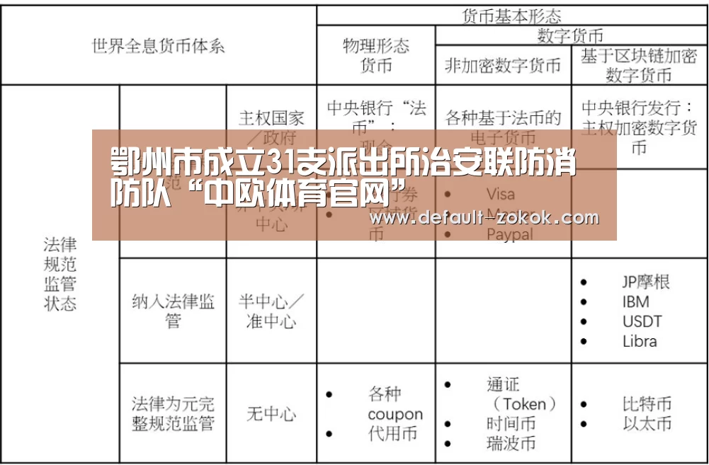 鄂州市成立31支派出所治安联防消防队“中欧体育官网”(图2) 中欧体育