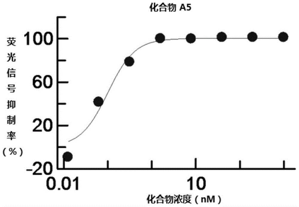 中欧体育平台